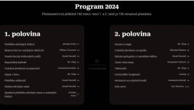 Cirkus Humberto po dvou letech zavítá na Kladno