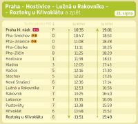 Cyklohráček hlásí poslední prázdninový výlet, pojede přes Kladno