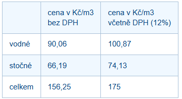 Snímek obrazovky 2025 11 20 140929 7c742