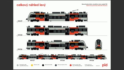 Nové vlaky pro Prahu a střední Čechy